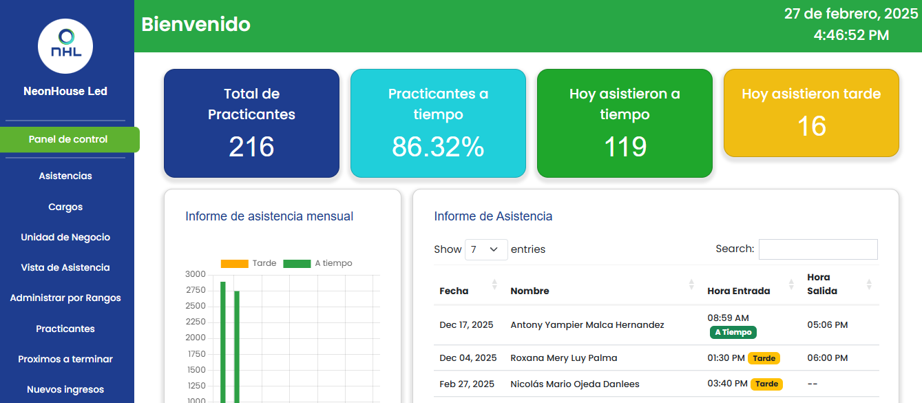 Panel Administrativo